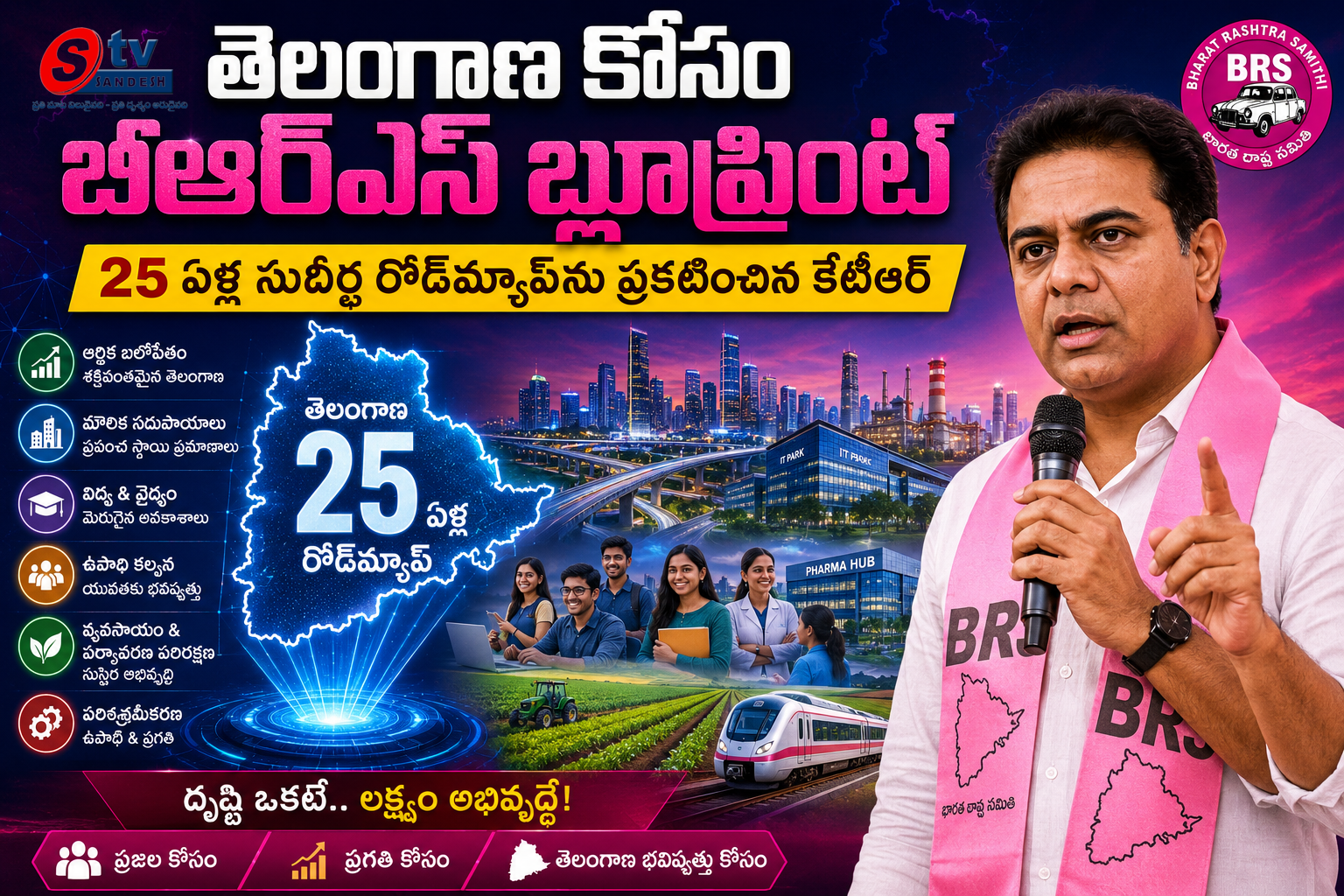 తెలంగాణ కోసం బీఆర్ఎస్ బ్లూప్రింట్: 25 ఏళ్ల సుదీర్ఘ రోడ్‌మ్యాప్‌ను ప్రకటించిన కేటీఆర్!